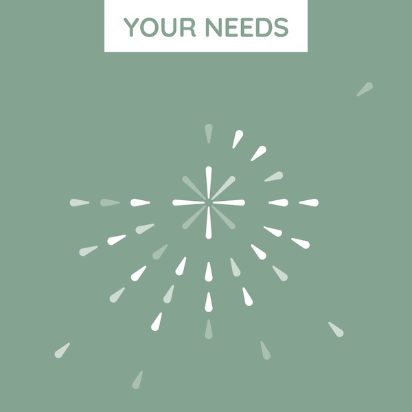 A tailored CFOA one-time supportOrganizational creation or redesign